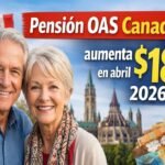 Pensión OAS Canadá aumenta $18 en abril 2026