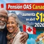 Pensión OAS Canadá aumenta $18 en abril 2026