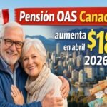 Pensión OAS Canadá aumenta $18 en abril 2026