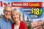 Pensión OAS Canadá aumenta $18 en abril 2026